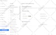 point your domain to shopify,wix,squarespace,mailchimp,sendgrid,any ecommerce