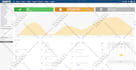 fix aws, plesk, cpanel, whmcs, mail, dns, nginx issue