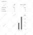increase citations and h index in google scholar by promoting your articles