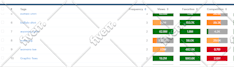 do etsy seo listing with optimized titles, descriptions, and tags