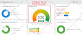 fix ahrefs site audit SEO errors or issues