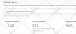 increase domain authority moz da 30