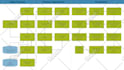 create process map, organizational chart infographics in ppt
