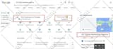 provide website SEO optimization plan to rank page 1 in 2026