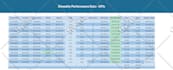 do amazon sponsored PPC ads campaigns setup, optimisation and management