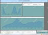 be your smartsheet expert for urgent tasks