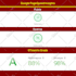 optimize shopify speed for faster store performance