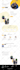 design or redesign and develop responsive wordpress website