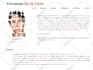 fix php errors, custom code, html css customizations in website