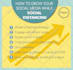 design graphics for social media