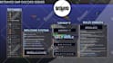 create a custom discord server within 24 hours