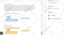 convert document into docusign template for esign