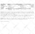 create fda, cfia, eu, fsanz compliant nutrition facts label