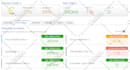 boost your clickfunnels speed and performance with expert optimization services