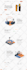 clone, migrate, or duplicate wordpress website using elementor pro