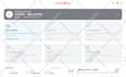 do ai software development, ai website, web app as software developer