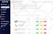 do amazon to ebay dropshipping product listings