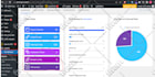 fix core web vitals issues to optimize website lcp, fid, cls