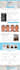 build high converting kajabi sales funnel, kajabi pipeline and landing page