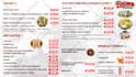 design digital animated or static menu restaurant tv display