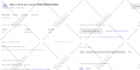 do devops cicd automation deployment