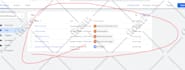 help you add google ads conversion tracking and analytics
