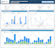 create google data studio ads analytics dashboard report