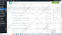 do wordpress data entry content upload and website data migrate