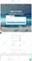 design auto travel affiliate websites for passive income