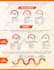 design roadmap infographic charts and diagrams in 24hrs