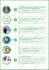 design premium marketing infographic, roadmap or flowchart