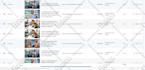 create, organize and manage your taboola campaigns