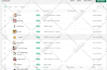 do winning shopify dropshipping product research
