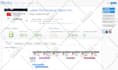 fix bugs errors optimize speed of html css bootstrap javascript jq website