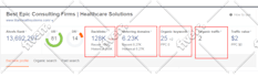 publish a guest post on health cbd cannabis niche websites up to da 70