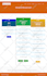 create your wordpress membership site with memberpress
