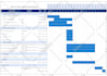 create professional microsoft excel gantt chart and project timeline