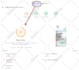 speed up wix website desktop and mobile view with in 2 hrs