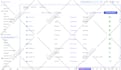 setup and customize zoho one, zoho sites, zoho commerce, trainer central, CRM