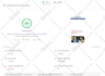 speed up mobile, desktop speed, fix core web vitals, lcp, cls, unused css issues