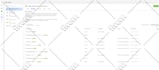 set up facebook meta business manager, meta pixel, with shopify marketing