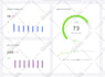 fix any HTML, CSS, and javascript errors or design issues