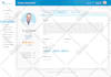 be your frontend web developer