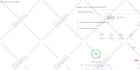 fully speed optimize wordpress website and improve load time