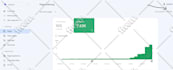 index your website urls in google within 24 hours