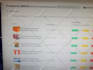 do amazon to ebay dropshipping listings