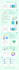do UI UX design, website, dashboard, mobile app UI UX design