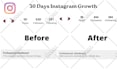 grow your instagram, twitter, pinterest organically