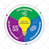 design professional business infographics