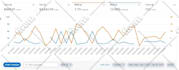 be your amazon virtual assistant expert fba listing ppc VA
